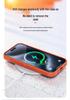 Дышащий магнитный чехол-соты Apple iPhone 15 Plus с функцией теплоотвода и защитными свойствами для моделей от 12 до 14 Pro Max