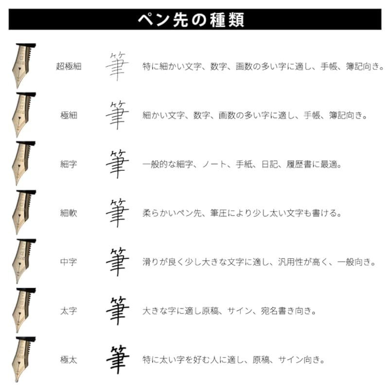 Перьевая ручка платина перьевая ручка #3776 век PNB-15000#71 бордовый средний символ M с чернильным картриджем набор из 4 предметов
