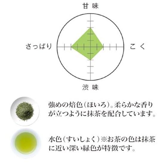 Senchasou Matcha-iri Tamama 100g3 bottles (tea sencha Japanese tea) home use