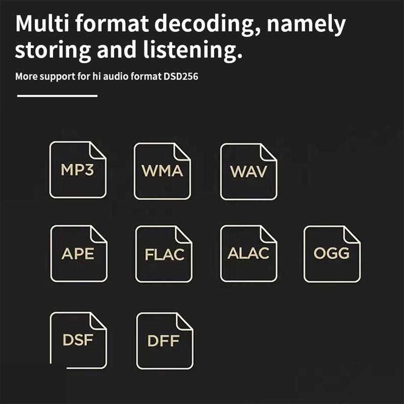 Высококачественный HIFI Аудиоплеер MP3 Bluetooth 5.0 Поддерживает HD LDAC HD Передачу Музыкальный Walkman DSD256 Декодирование без потерь