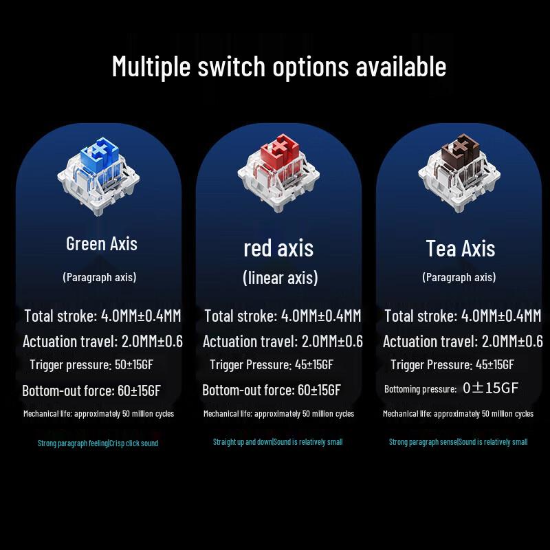 Lenovo GK10 Aurora Tri-Mode Hot-Swappable RGB Mechanical Keyboard