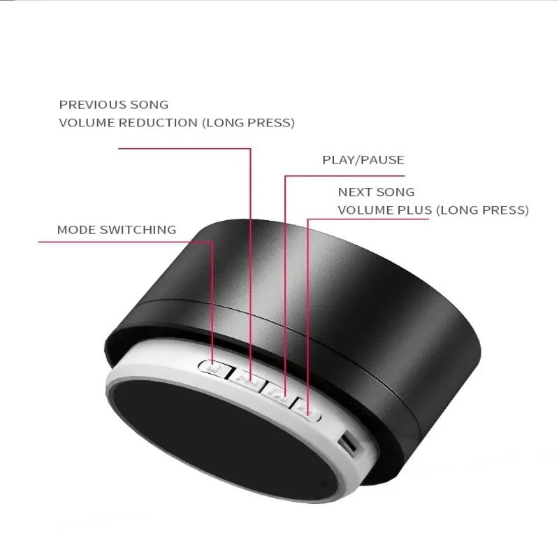 Портативная мини-Bluetooth-колонка с сабвуфером из алюминиевого сплава для использования со смартфоном и компьютером