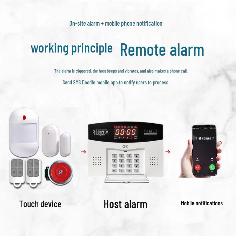 Home Anti-theft Alarm with 4G SIM, Tuya Smart App Control