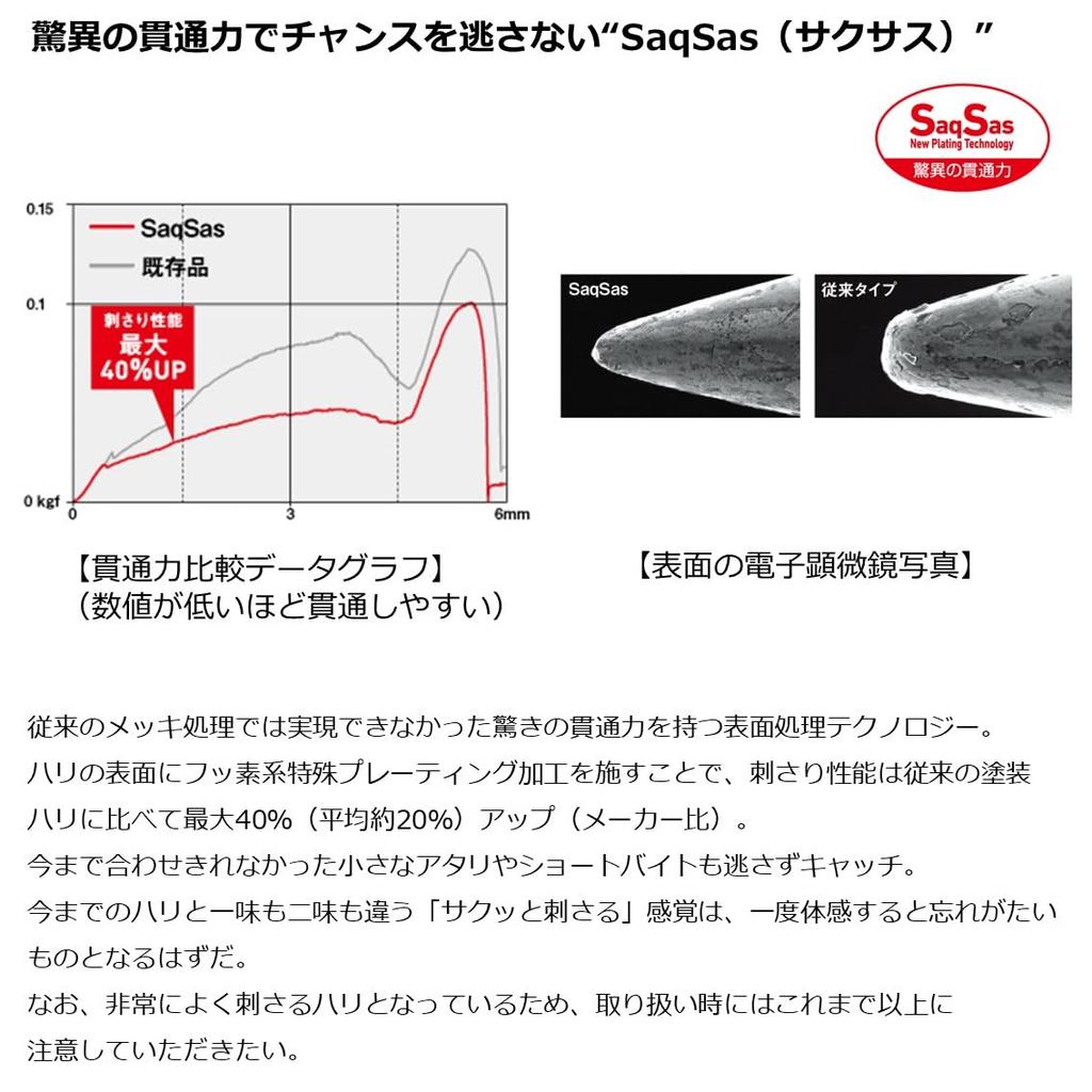 Daiwa Pipe Trout Twig SCREW Red Orange Fishing/Lure