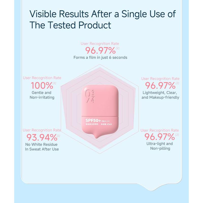 934 - Осветляющий солнцезащитный лосьон с эффектом сияния SPF50+ PA+++