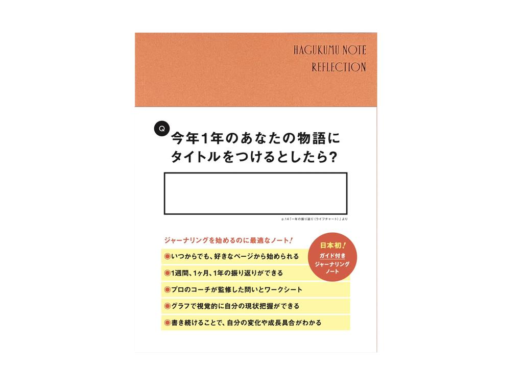 HAGUKUMU NOTE REFLECTION Journaling Notebook with Your wishes begin to come true through - - Guide writing.
