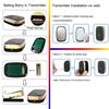 Waterproof Wireless Doorbell 300M Remote EU UK US Plug chime Door Bell alkaline batteryAA