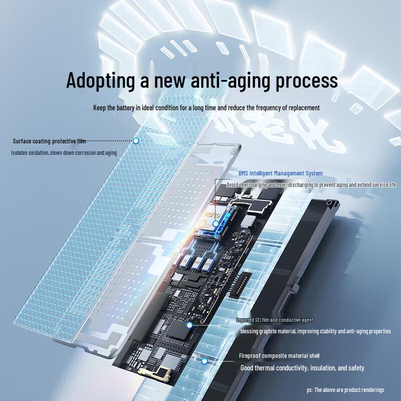 Аккумулятор для ноутбука Llano для Lenovo Legion Y7000P R7000P