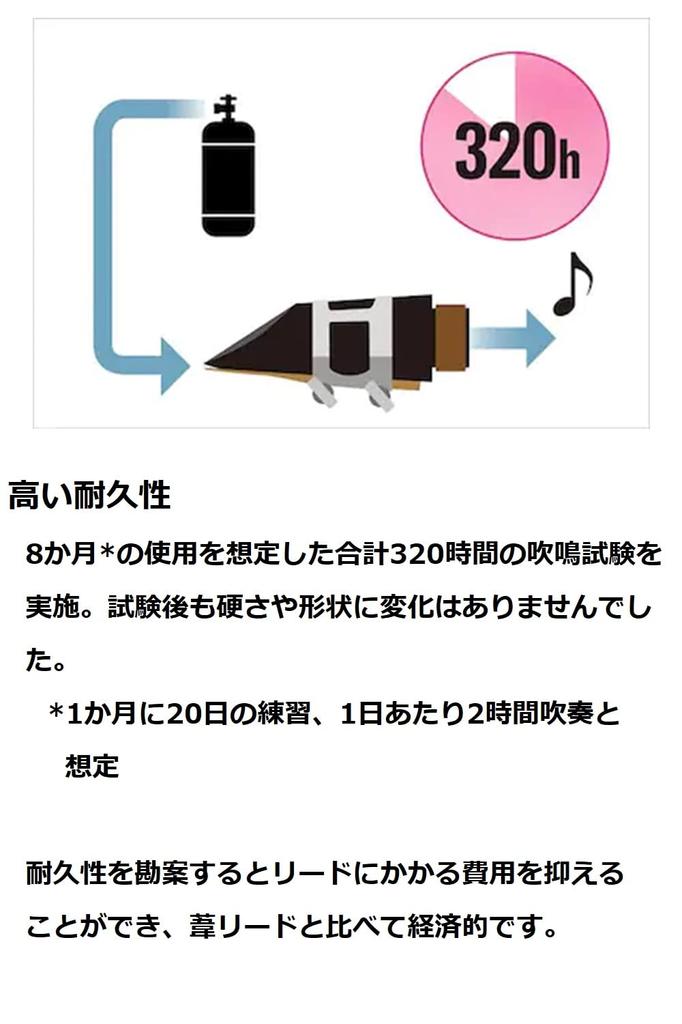 YAMAHA Alto Saxophone Synthetic Reed Hardness 2 ASR25 1/2 (1 Piece)