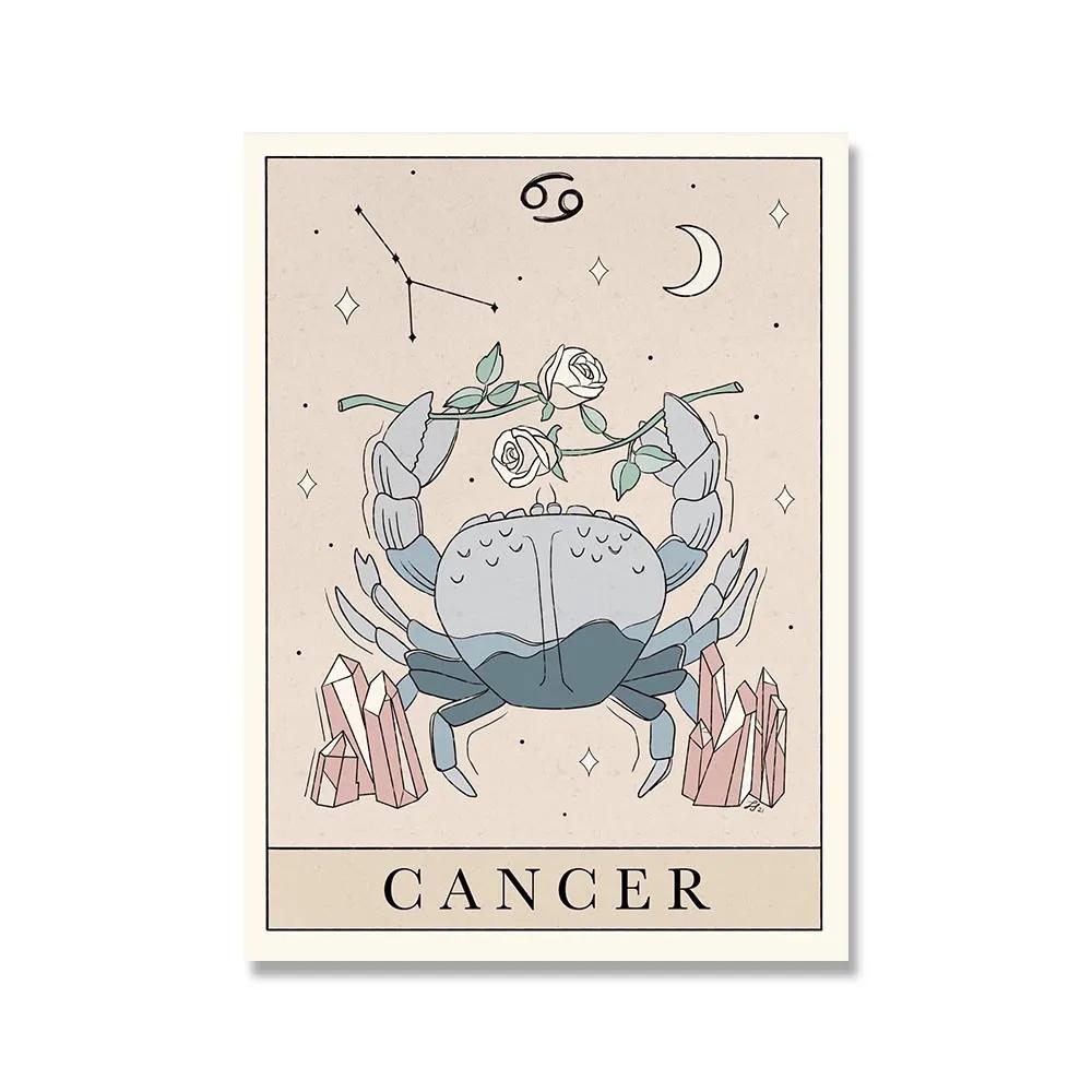 Плакаты с созвездиями и принты, Весы, Лев, Рыбы, Телец, кошка, настенная живопись на холсте, скандинавская детская спальня, украшение для дома, картина