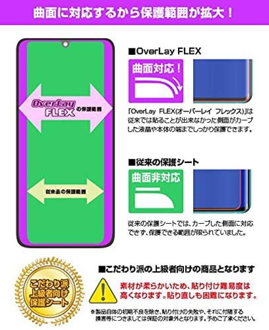 Miyabix OverLay FLEX Изогнутая Защитная Пленка из ТПУ для Чехла и Кнопок Беспроводной Стереогарнитуры SONY с Шумоподавлением, Защита от Царапин и Ударов, Низкое Отражение