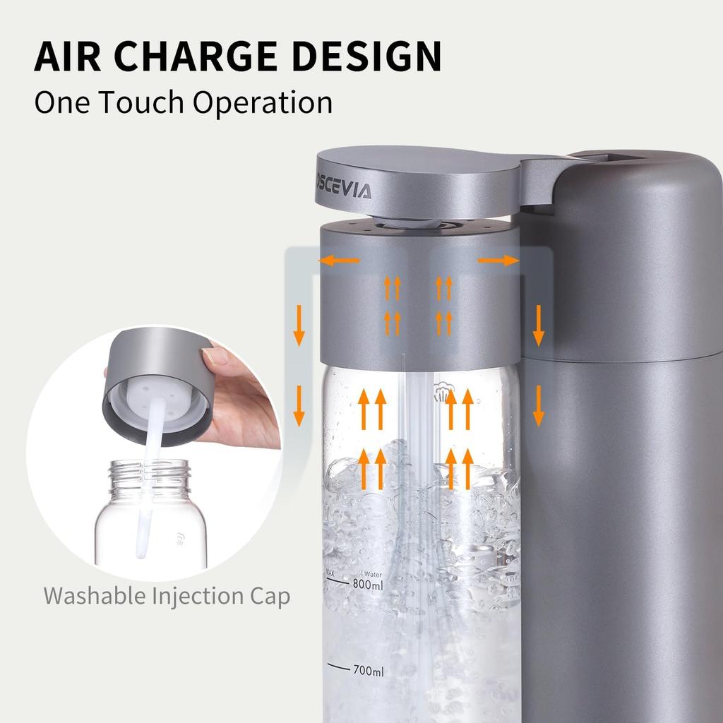 Машина для газирования воды, Сифон и карбонатор для напитков, Диспенсер для газирования содовой, Машина-карбонатор с 2 бутылками без BPA, Совместим с