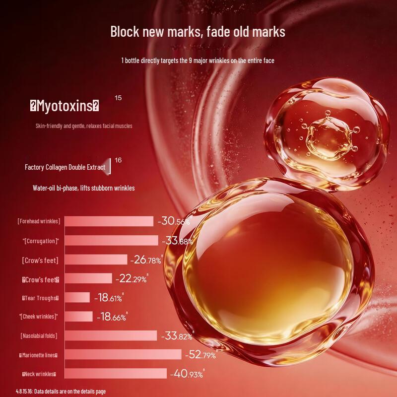 KANS Red Waist Peptide Collagen Firming Essence