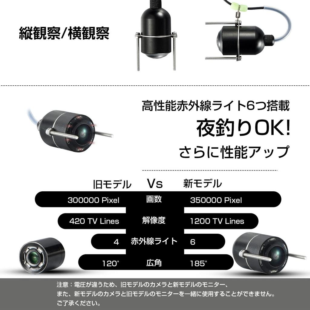 LUCKYLAKER Fish Fish Подводная рыба Рыба Корюшка Лодка поставляется с инфракрасной поддержкой ночной рыбалки Finder, Finder, Camera, Finder, Portable, Finder,