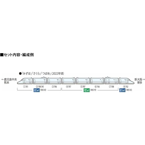 TOMIX N Gauge JR N700-8000 Series Sanyo/Kyushu Shinkansen Basic Set 98518 Model Train