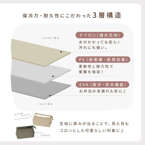 Small, Insulated Lunch Bag [Compact, Lightweight, Water-repellent, and Excellent Cold Storage]. Stylish Lunch Bag with Ice Pack Pocket for Adults and