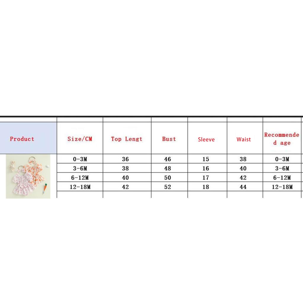 Пасхальное платье-комбинезон для девочек с принтом кролика, короткими рукавами-фонариками, присборенным комбинезоном с бантом на голове