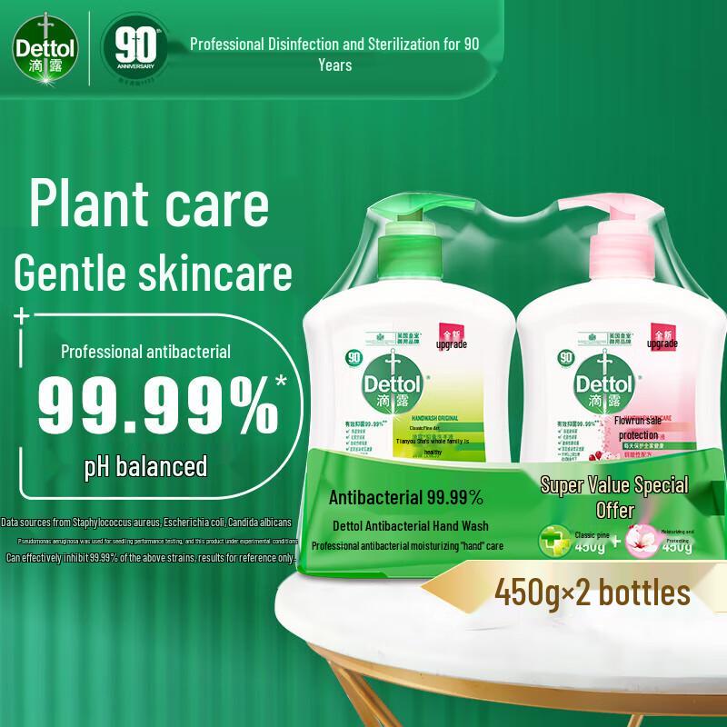 Dettol Антибактериальное жидкое мыло для рук, мультиупаковка