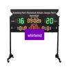 Portable Wireless Basketball 24-Second Shot Clock & Scoreboard