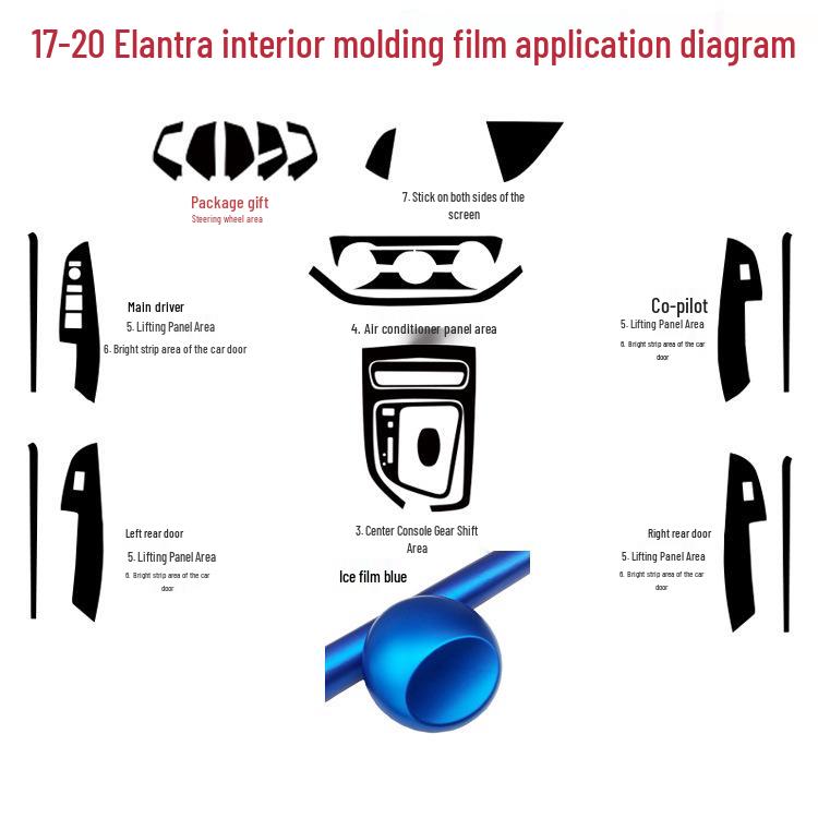 Наклейки на центральную консоль из углеродного волокна для Elantra 2017-2020 для улучшения интерьера