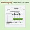 Runben Dingding Cooling Mosquito Repellent Set