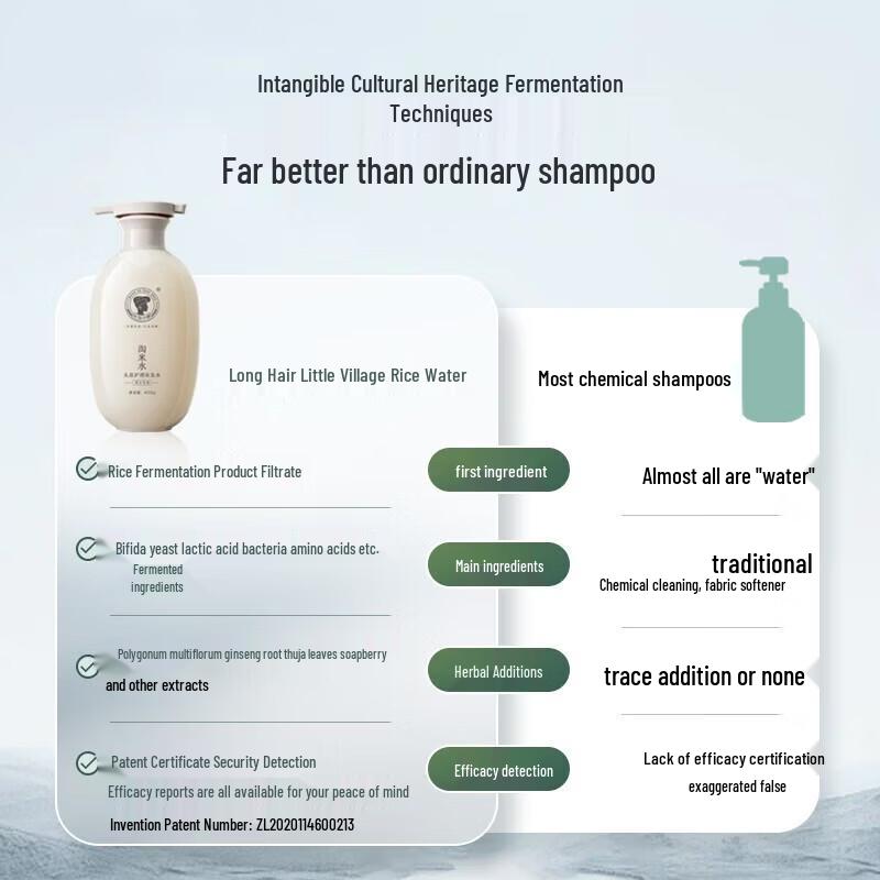 Changfa Xiaozhai Moisturizing Hair Care Set
