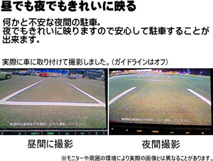 Caracces Камера заднего вида для номерного знака Оригинальная 12В CB906, Монтируемая, Компактная, Тип, Послепродажная, Совместимая, (белый)