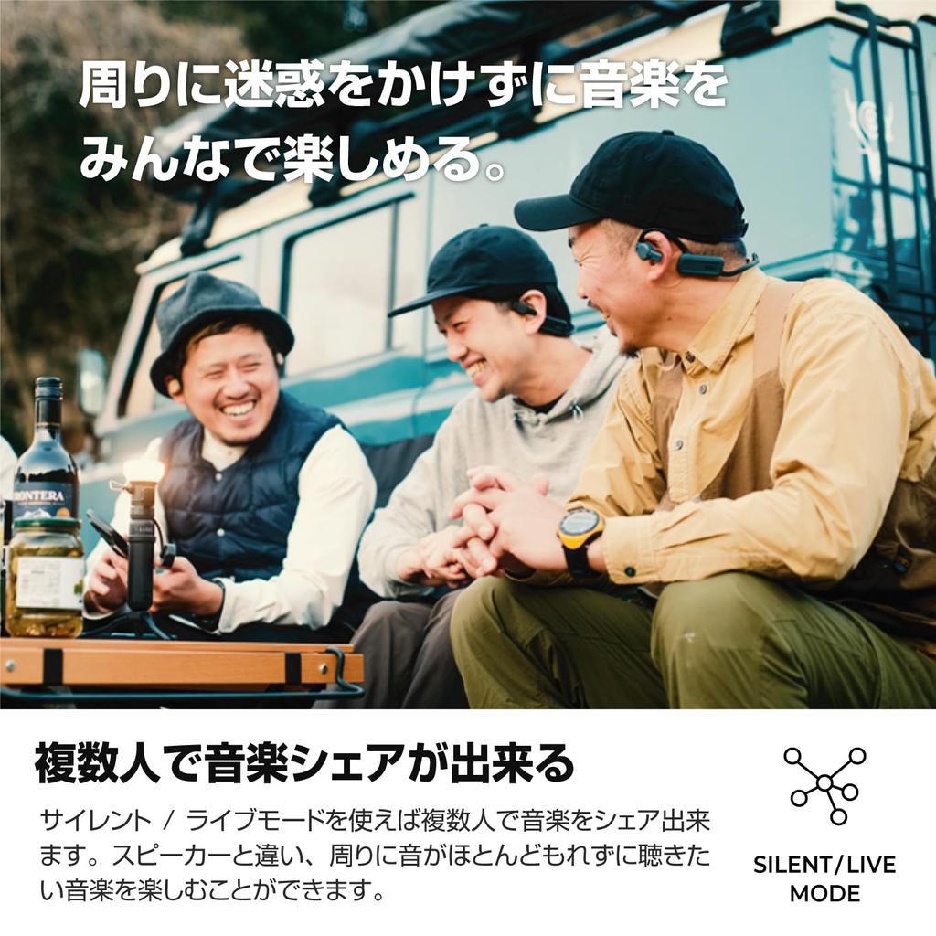 ELECOM Bluetooth наушники NESTOUT открытого типа, не закрывают уши Серые SPEAKER-1 LBT-NEST-SP1GY