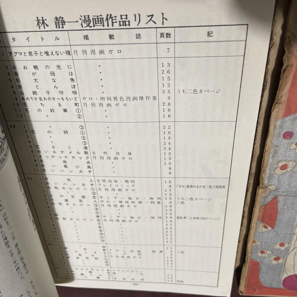 [USED] Seiichi Hayashi collection of works first edition