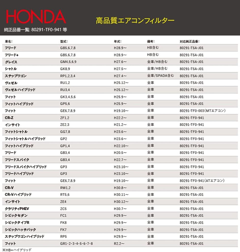 Фильтр кондиционера для автомобиля Honda Fit GK3/GK4/GK5/GK6 GP5/GP6 Freed GB5/GB6