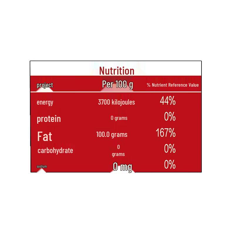 Mentholatum 50g Hand Cream & Arowana 5L Canola Oil Bundle