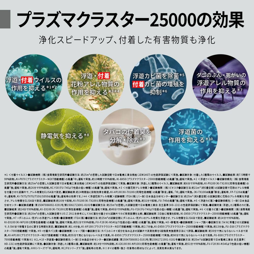 Sharp Humidifying Air Purifier Gray Plasmacluster 25000 Air Purifier 23 Tatami Tank Capacity Approximately Amount 600mL KI-RS50-H 2.7L/Humidifying