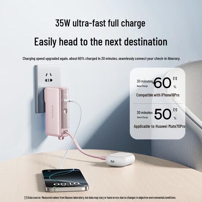 Baseus 3-in-1 35W Fast Charging Power Bank with Built-in Cable & Plug, 10000mAh