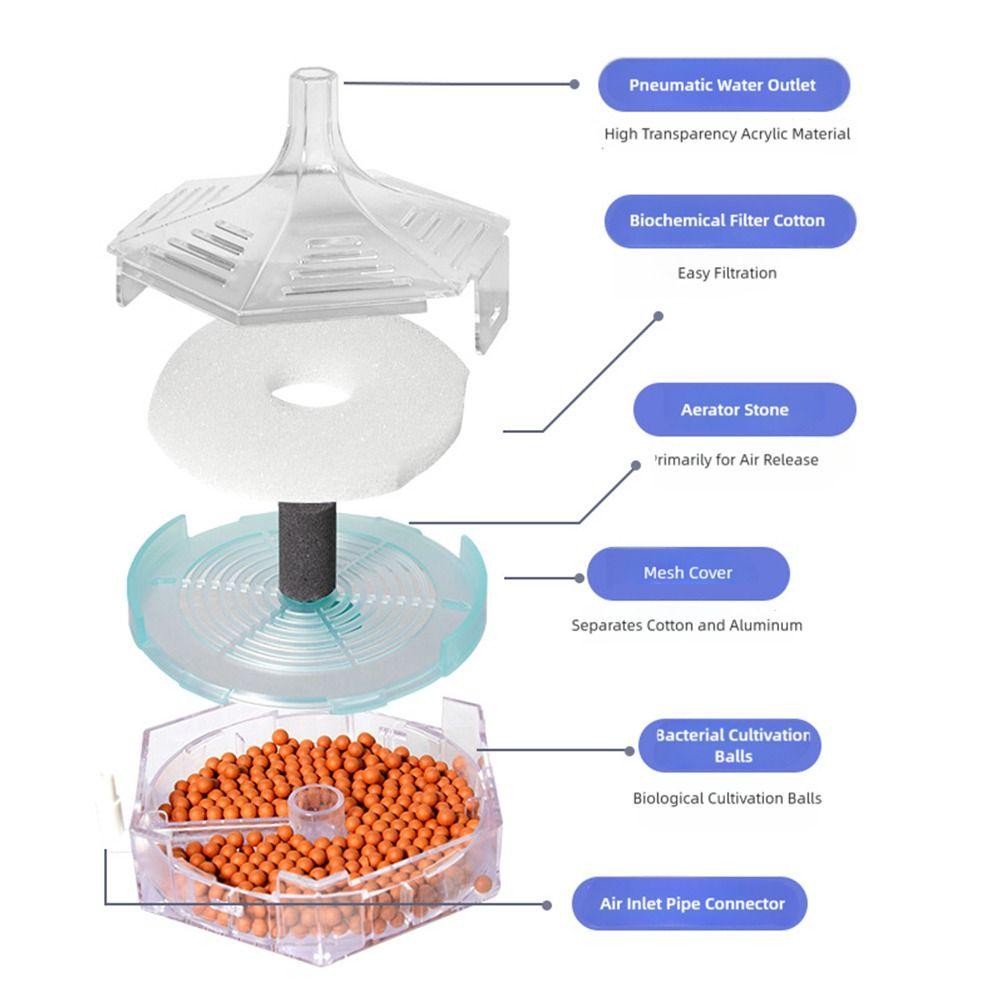 Transparent Aquarium Fish Tank Filter Portable Aquarium Accessories  for Small Aquariums