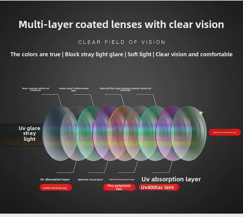 Мужские поляризованные солнцезащитные очки с функцией смены цвета «день-ночь» для вождения и рыбалки