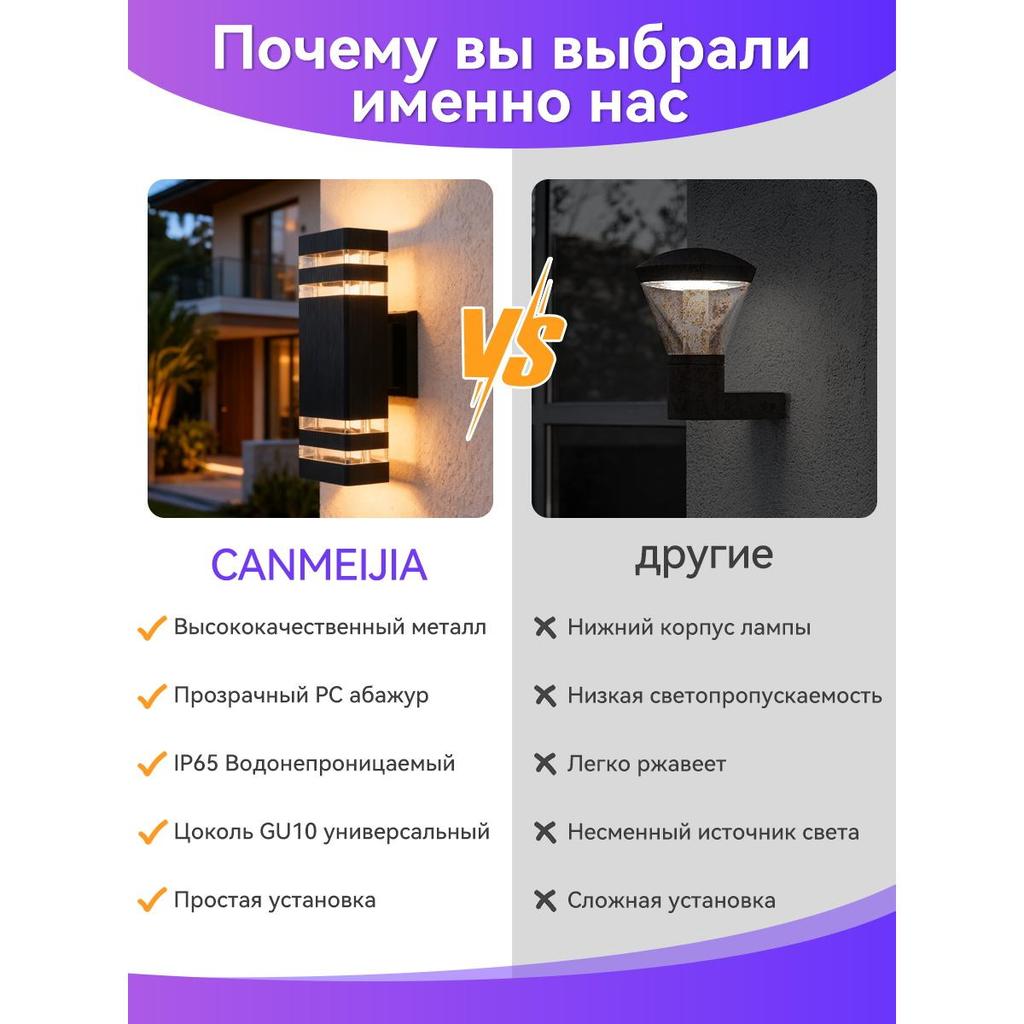 GU10 5 Вт Бытовое освещение Свет вверх и вниз Наружный свет/Отель Вилла Наружное крепление Водонепроницаемый Садовый фонарь на ворота/Настенные светильники