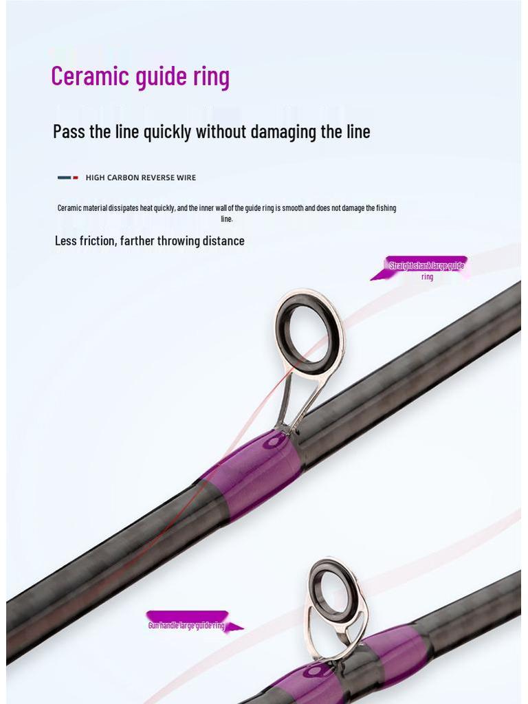Набор фидерных удилищ Purple Lure: Полный стартовый набор с удилищем для дальнего заброса и ловли на черный пилькер