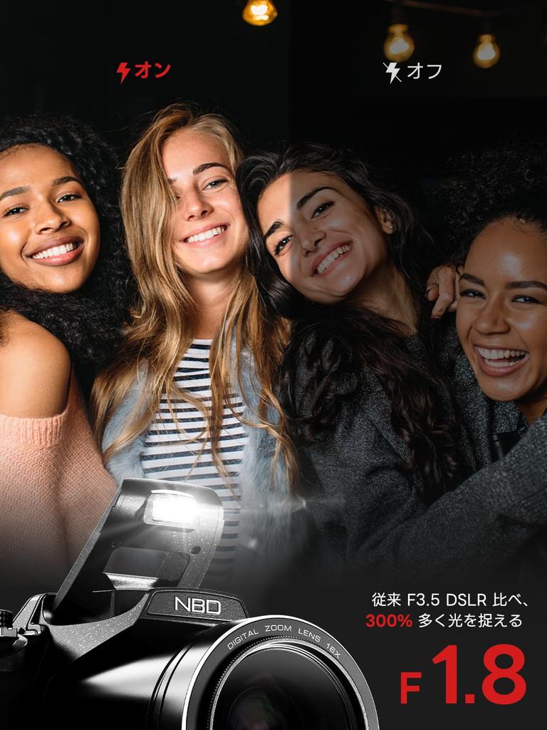 NBD 8K 64MP Digital Camera [Wi-Fi and App Controlled] 16x Zoom with Autofocus and Image Stabilization  180° Flip-Out Screen & Webcam Function  64GB