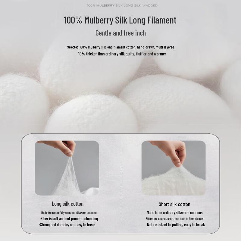 MENGJIE Light Oxygen Jacquard 100% Mulberry Silk Thickened Quilt
