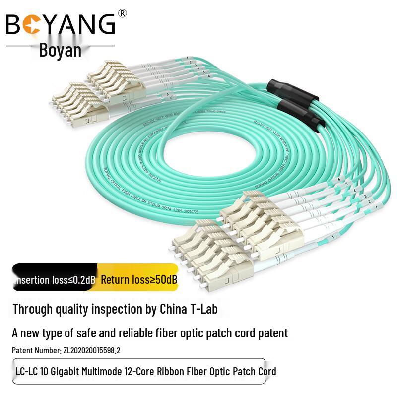 BOYANG OM3 Multimode LC-LC Branch Fiber Optic Patch Cable