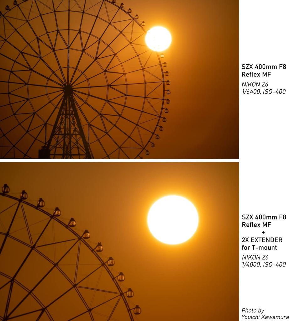 Tokina Телеобъектив-зеркальник SZX 400 мм F8 Reflex MF КОМПЛЕКТ ЭКСТЕНДЕРА 2X Байонет Sony E Ручная фокусировка 640562 &