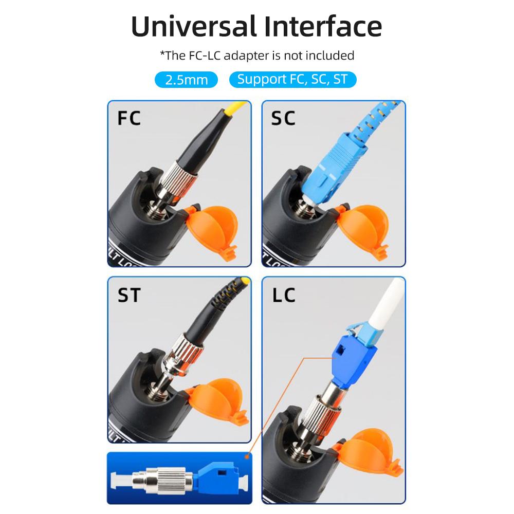 Набор инструментов для оптического волокна Измеритель оптической мощности Ручной тестер оптического волокна 30 МВт Портативная ручка Тип Красный