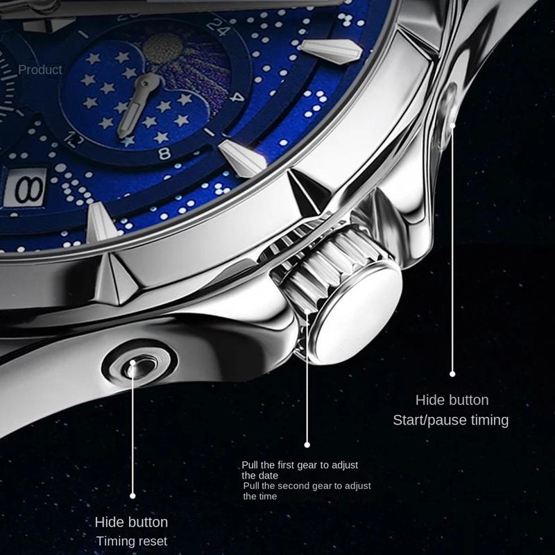 POEDAGAR Брендовые модные кварцевые часы Starry Sky Chronograph с ремешком из нержавеющей стали и кожи, водонепроницаемые, с подсветкой, мужские часы