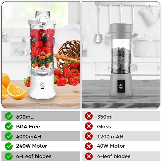 600ml Portable Blender 240W USB Rechargeable Electric Juicer with 6D Blades, BPA-Free, 4000mAh Lithium Battery, Quick Charge, Small Container for
