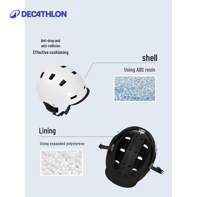 Шлем для городского велоспорта Decathlon серии 500