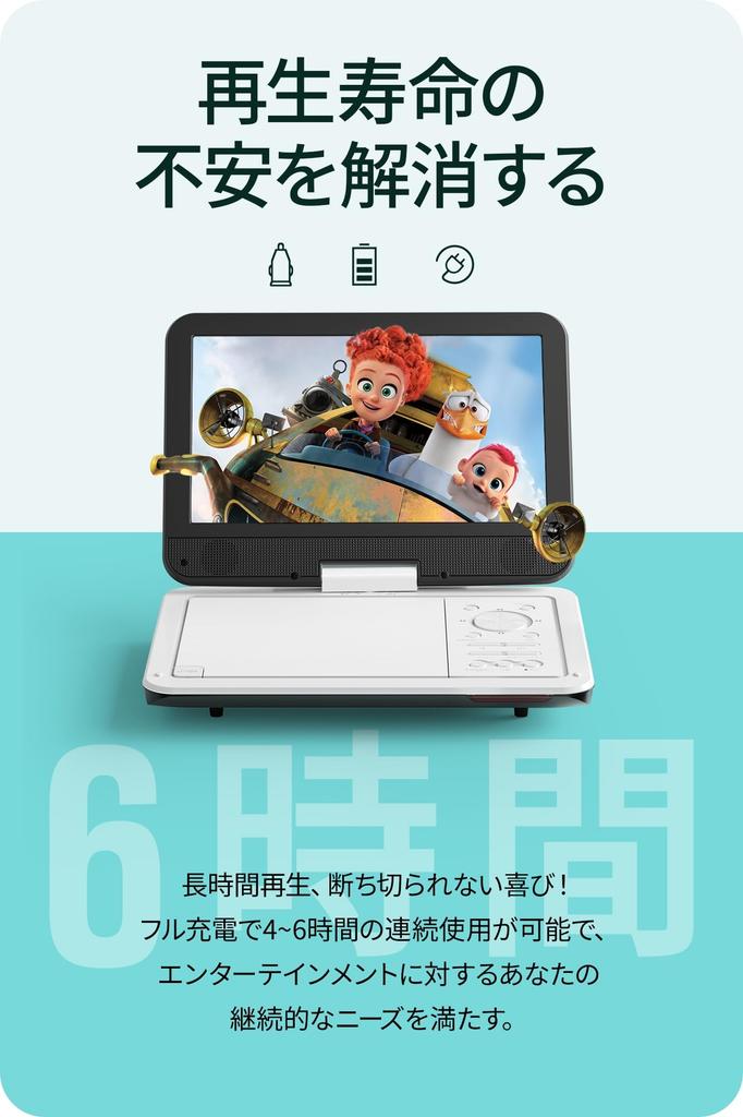 Surfola Portable DVD inch hours of No regional card 270 degree rotation TV AV last memory function included SD02 not Player, 12.5 inch, 10.5 LCD, 4~5