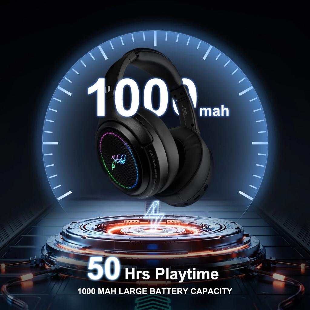 Wireless Gaming Headset, 1000mAh PC Gaming Headset with Mic for PS5 PS4 Switch with Bluetooth+2.4 GHz+USB with Noise Canceling Microphone,3.5mm Wired