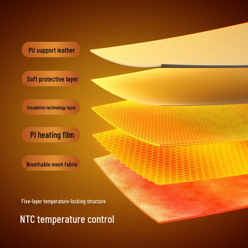 SKG W3 Premium Electric Heating Knee Massager