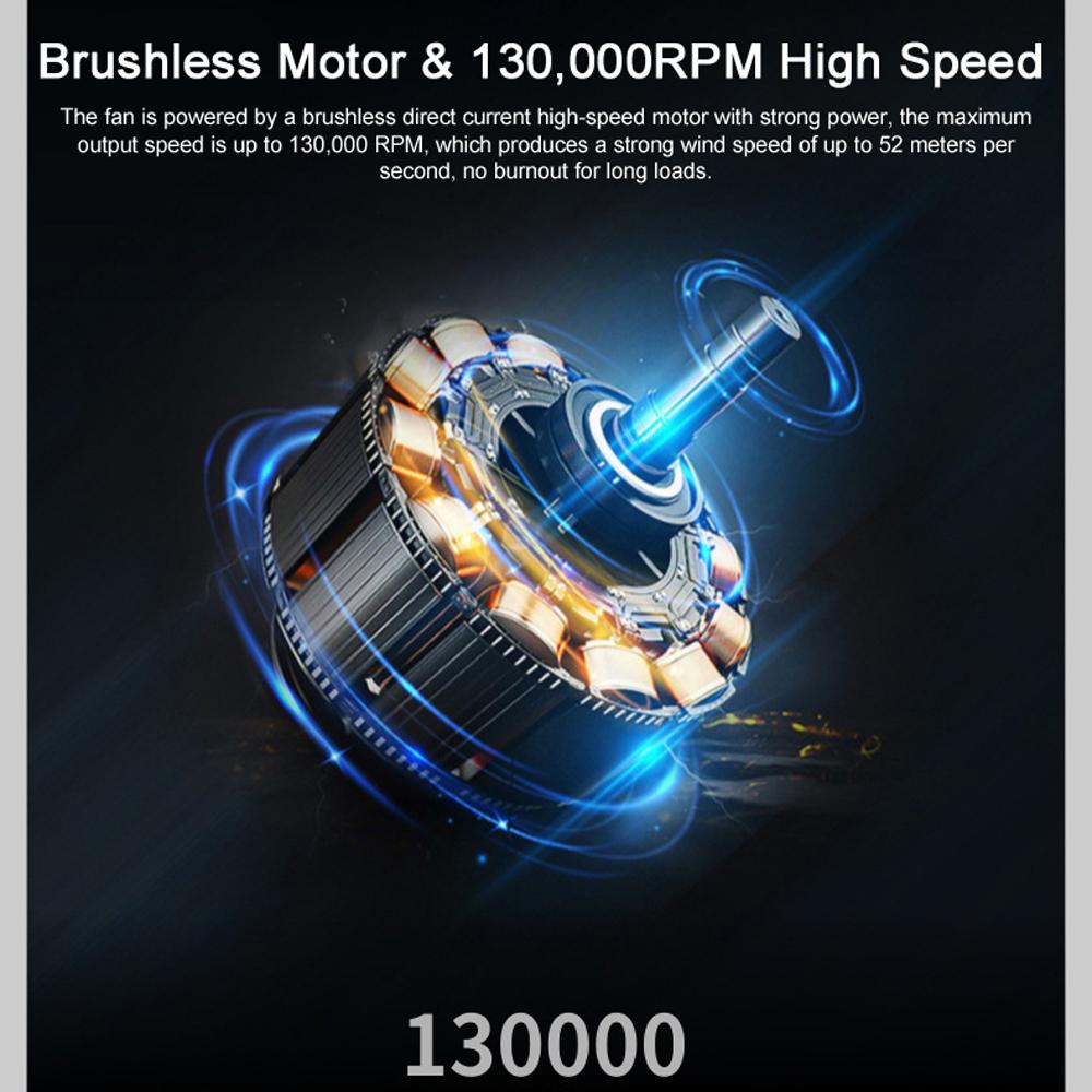 Ручной бесщеточный двигатель, турбовентилятор, 130 000 об/мин, мощный пылеуловитель, инструмент для очистки клавиатуры