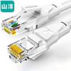 SAMZHE Гигабитный Ethernet-кабель CAT6